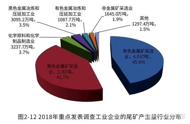 准万亿城市，不愿再“跛脚”