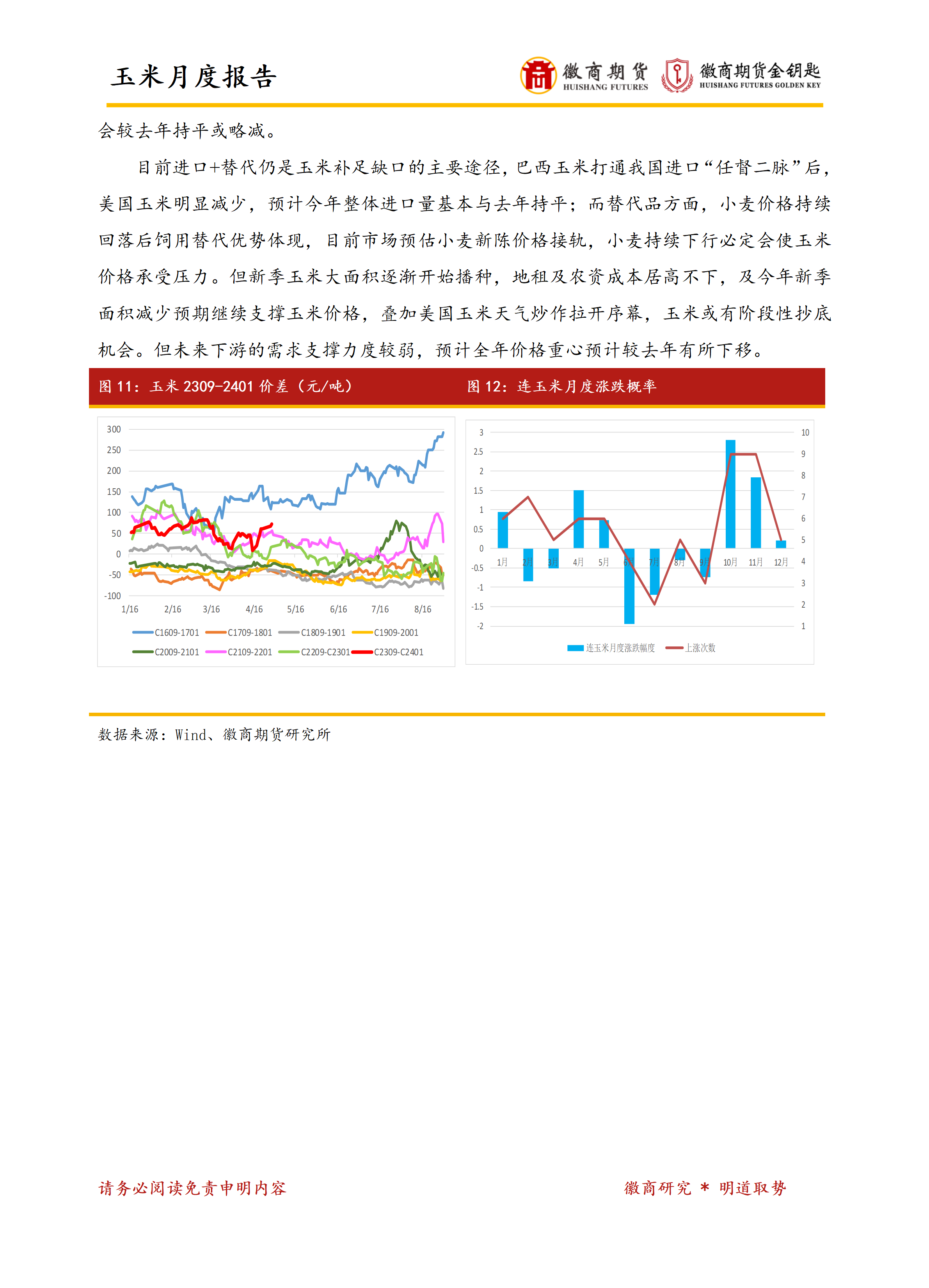 12月19日收盘玉米期货资金流入1965.75万元