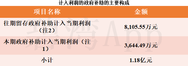 贵研铂业(600459.SH):拟1900万元收购贵研工催25%股权