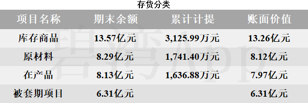 贵研铂业(600459.SH):拟1900万元收购贵研工催25%股权