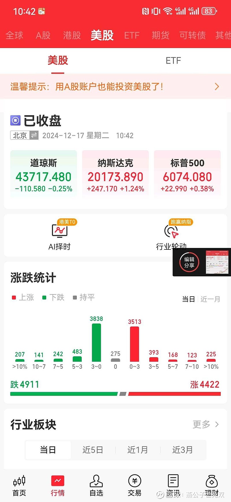 美股三大股指集体高开 美光科技跌逾13%
