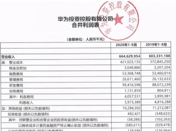 许昌市投资集团拟发债超百亿元!公开招标主承销商