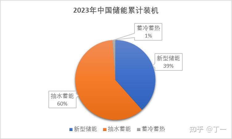 《河南省债券市场发展白皮书(2024)》发布