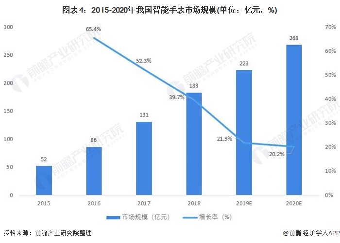 汽车音响产业链上下游发展现状及市场规模分析2025_拥有“如意行”驾乘险，出行更顺畅！,人保护你周全