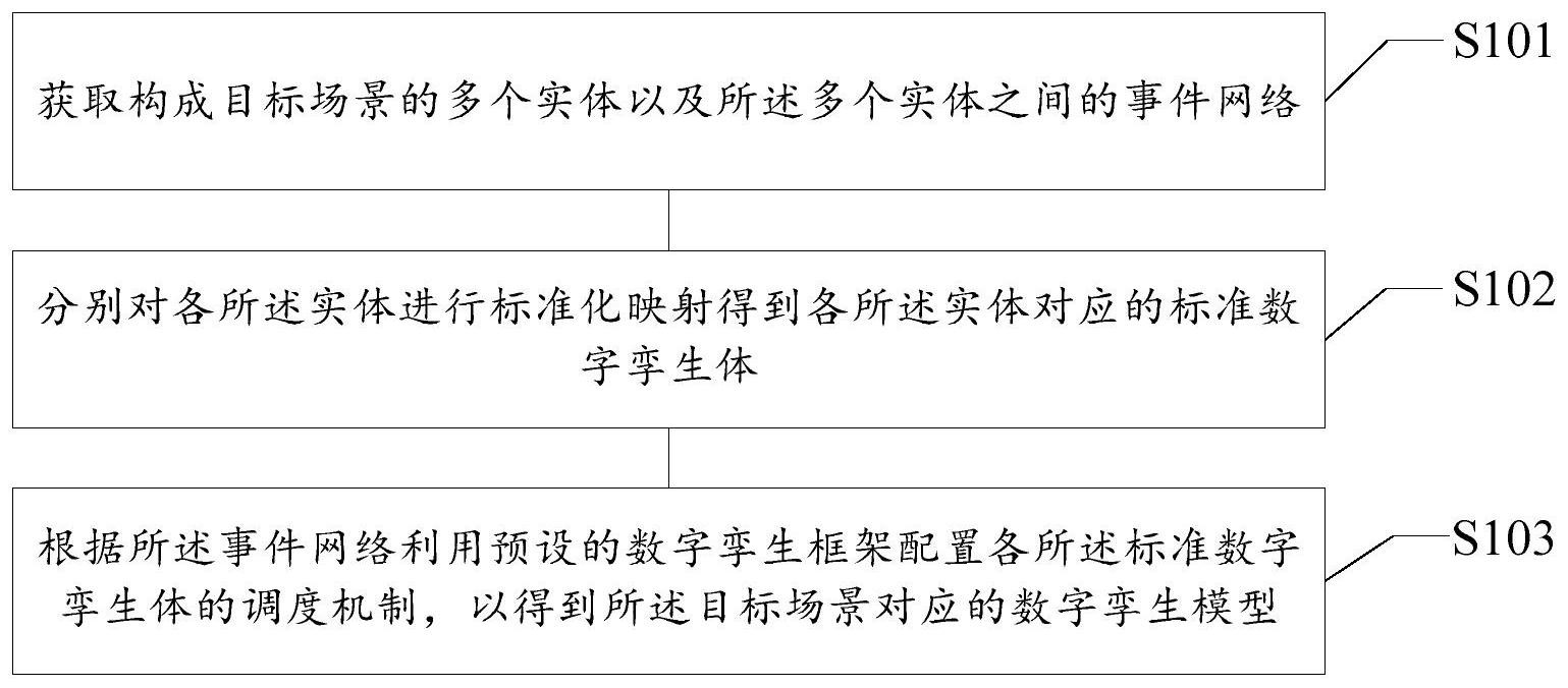 海康威视获得发明专利授权:“一维条码超分辨率模型训练方法、装置、设备、存储介质及产品”