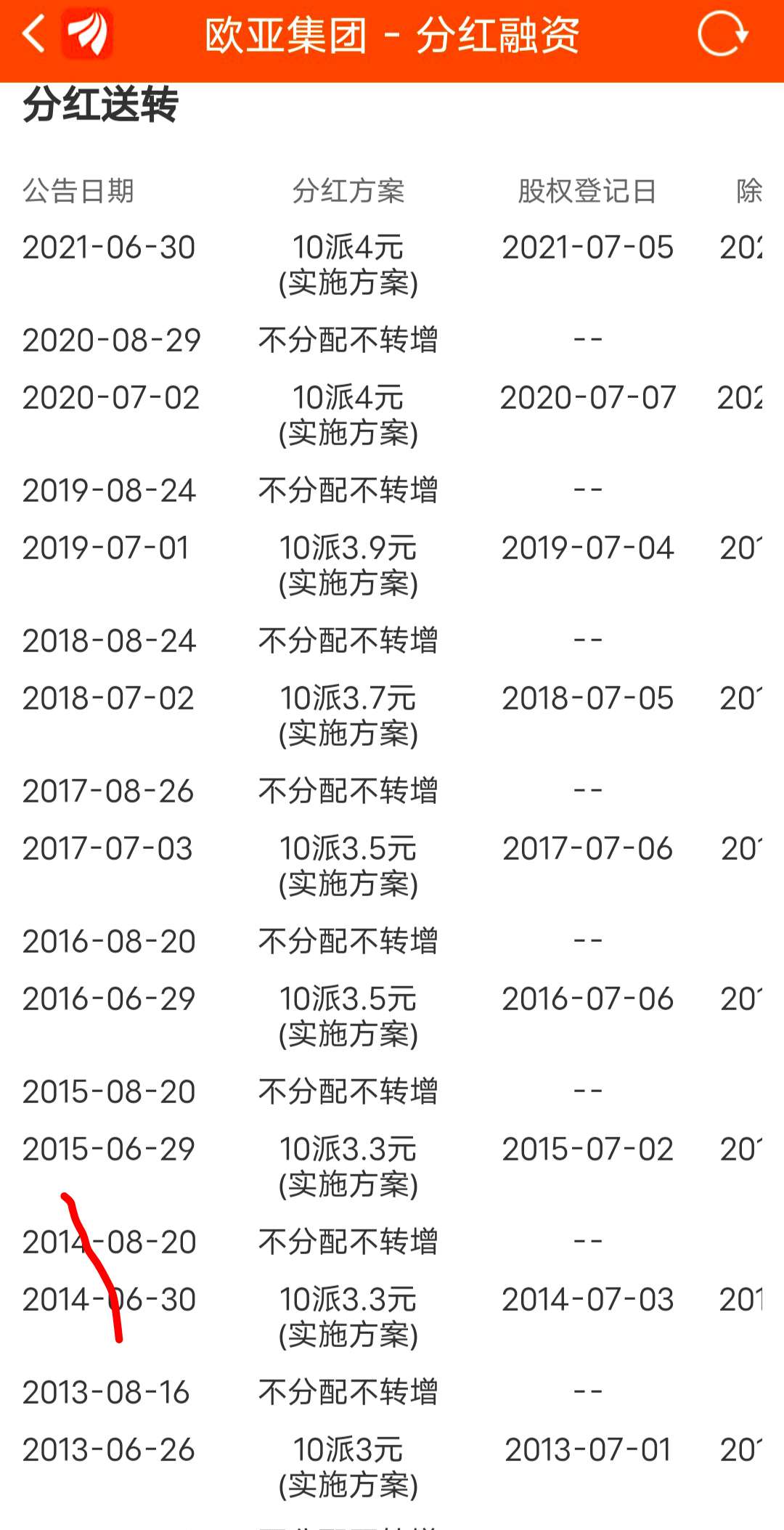 水泥概念下跌0.77%，主力资金净流出26股