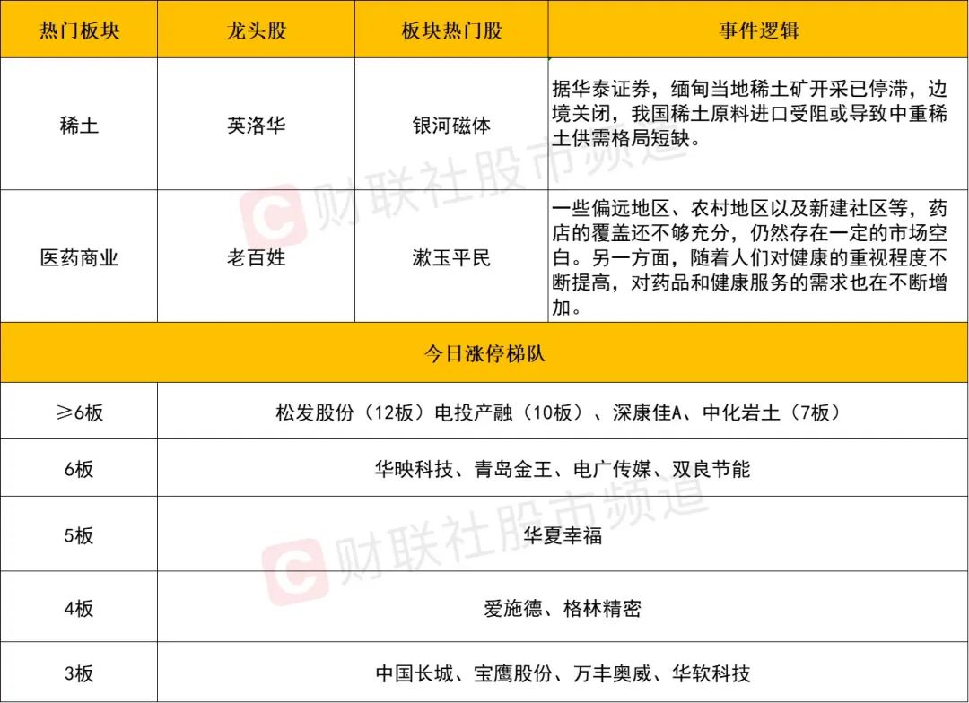 大唐电信跌停，沪股通净卖出2119.89万元