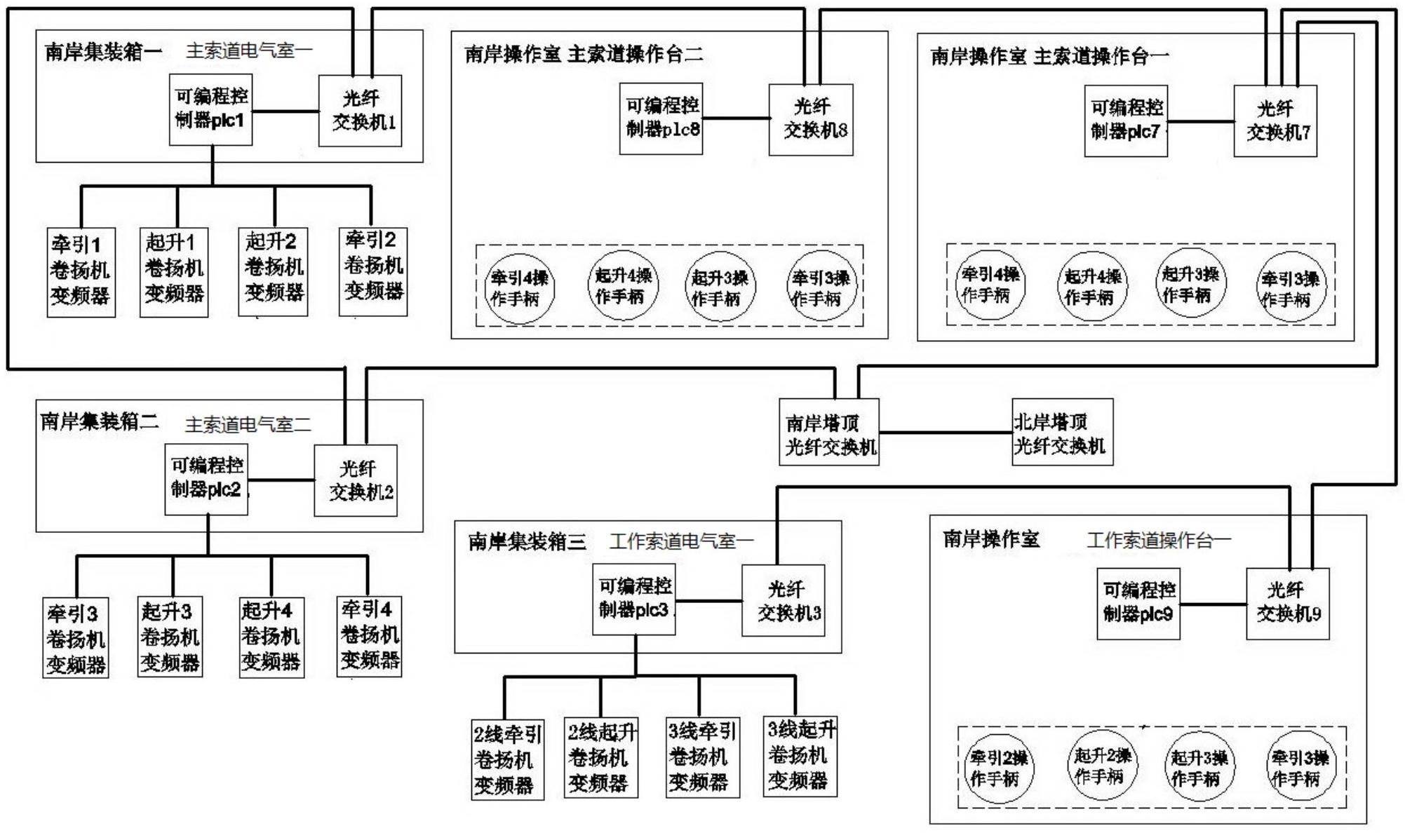 苏常柴Ａ获得实用新型专利授权：“一种刷卡式柴油机控制系统”