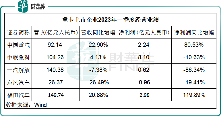 中联重科(01157.HK)12月20日回购180.66万股,耗资978.18万港元