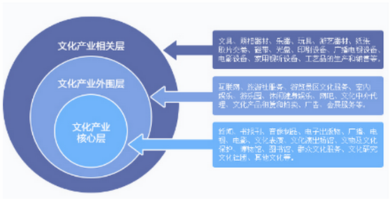 新三板创新层公司宝润达新增专利信息授权:“一种防爆炸柜式储能装置”