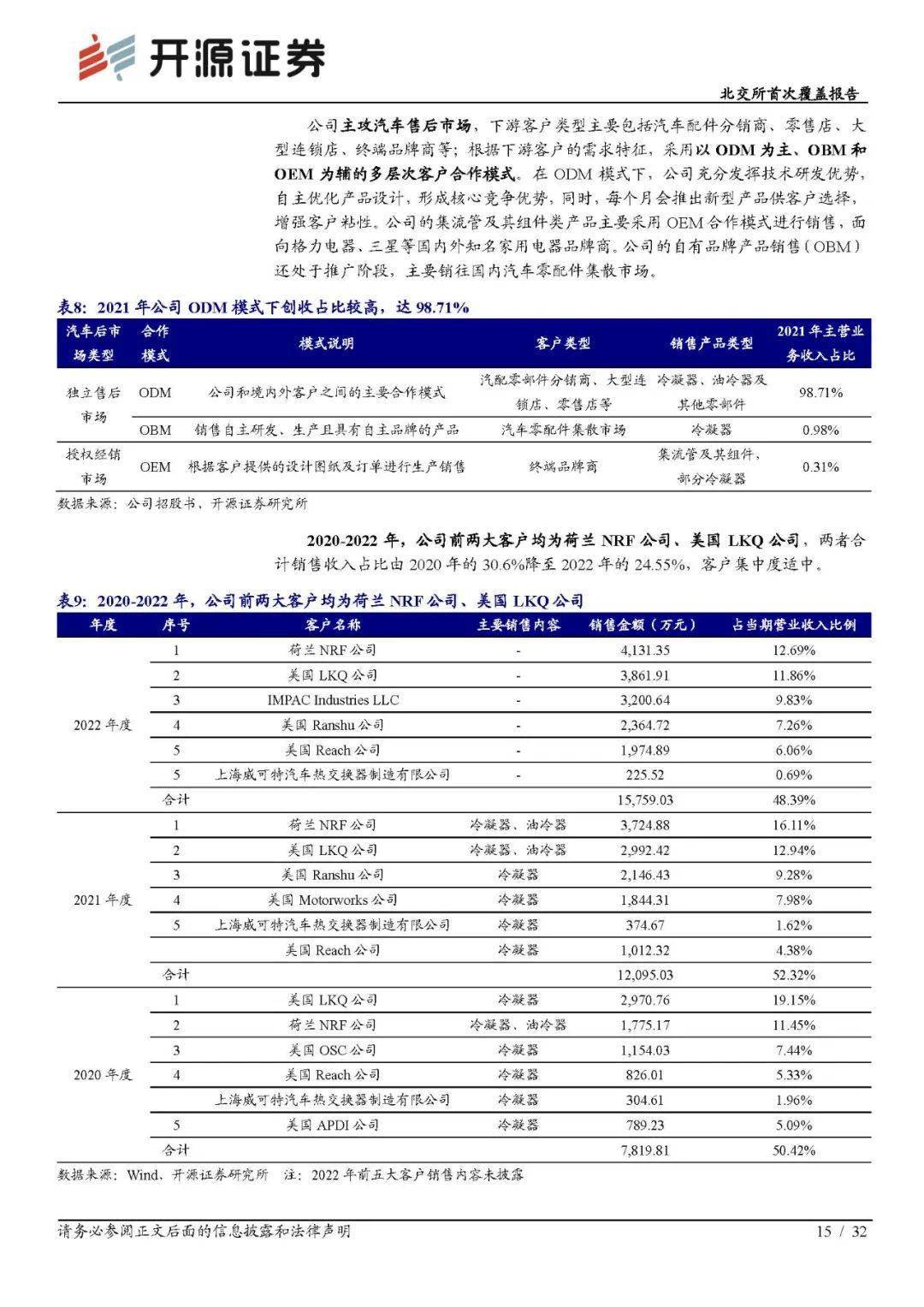 北交所上市公司邦德股份新增专利信息授权:“一种氦气检漏不锈钢管组件”