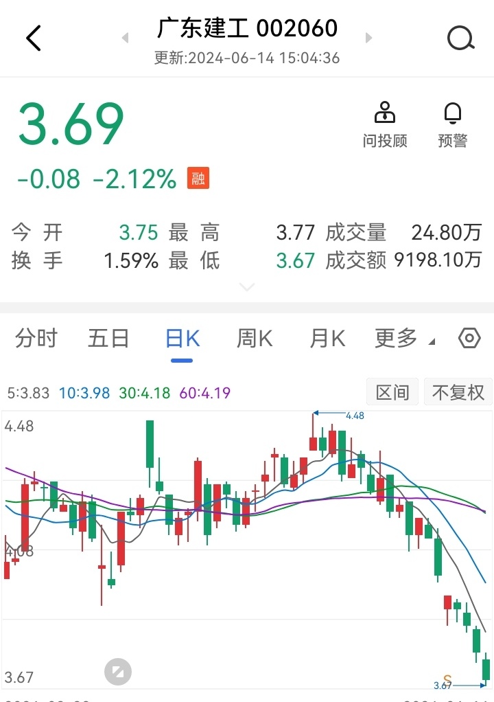 赛微电子董事杨云春减持50万股,减持金额960.5万元