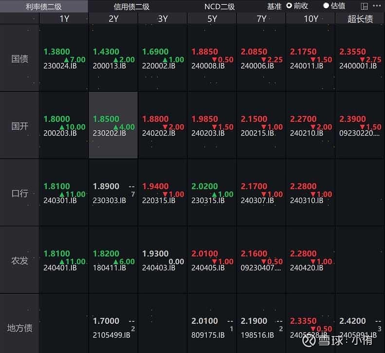 央行:2024年3季度末金融业机构总资产489.15万亿元