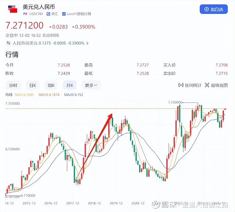 蓄势待发，每经品牌100指数缩量调整
