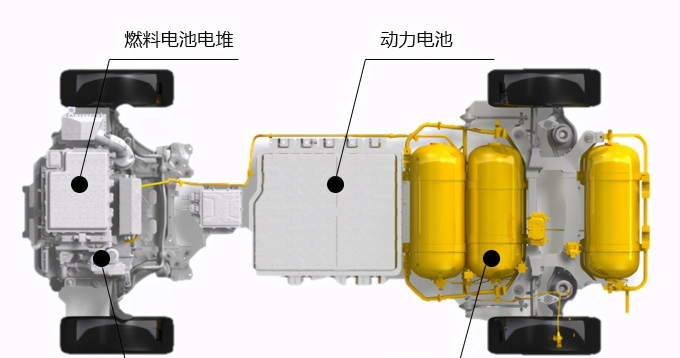 长城汽车获得实用新型专利授权：“整车热管理系统和车辆”