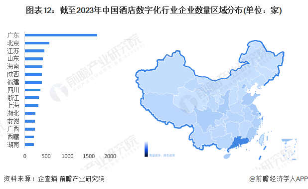 2024年指纹识别行业发展现状、竞争格局及未来发展趋势与前景分析_保险有温度,人保财险政银保 