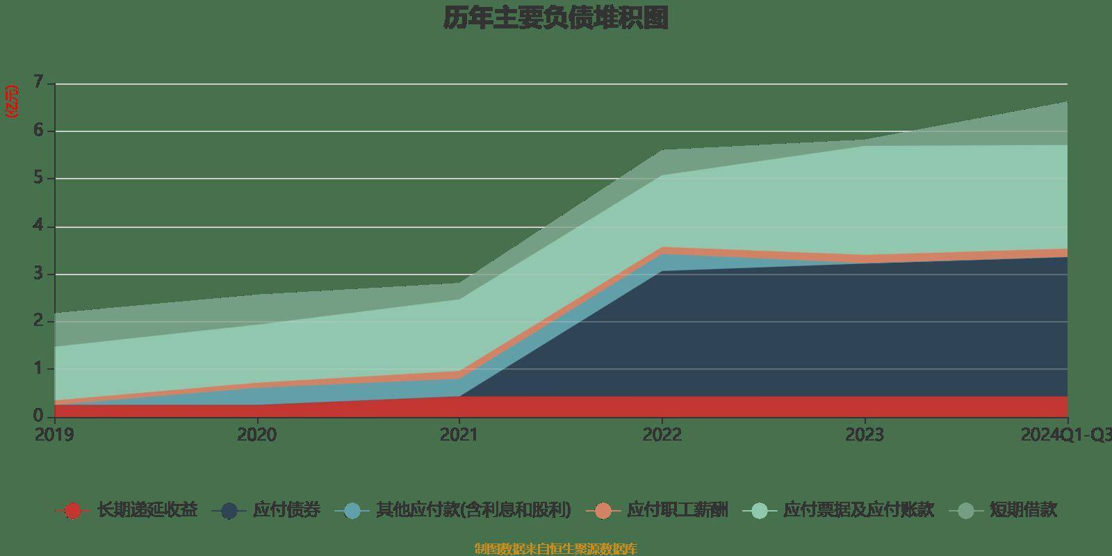 金沃股份:拟提前赎回“金沃转债”