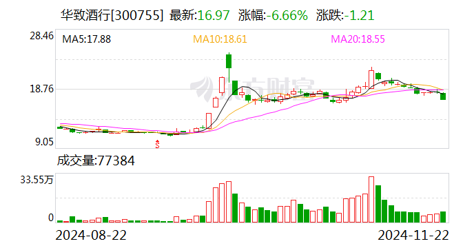 注意!正业科技将于2025年1月9日召开股东大会
