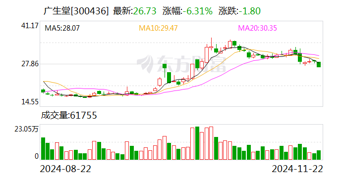 注意!正业科技将于2025年1月9日召开股东大会