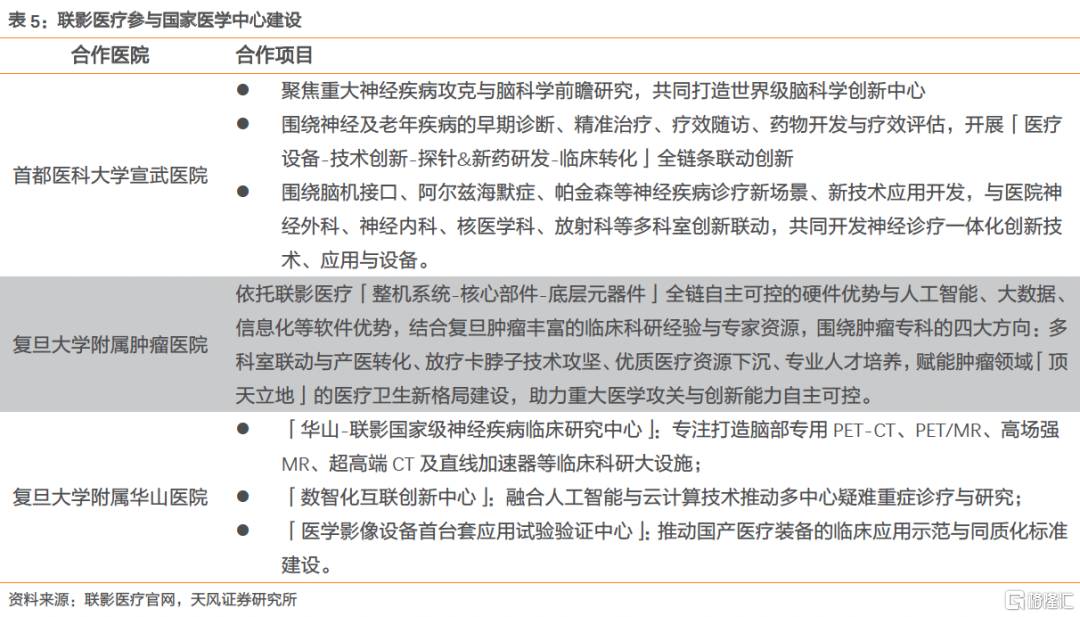 联影医疗获得发明专利授权:“放射治疗信息显示方法、调整方法、电子装置和存储介质”