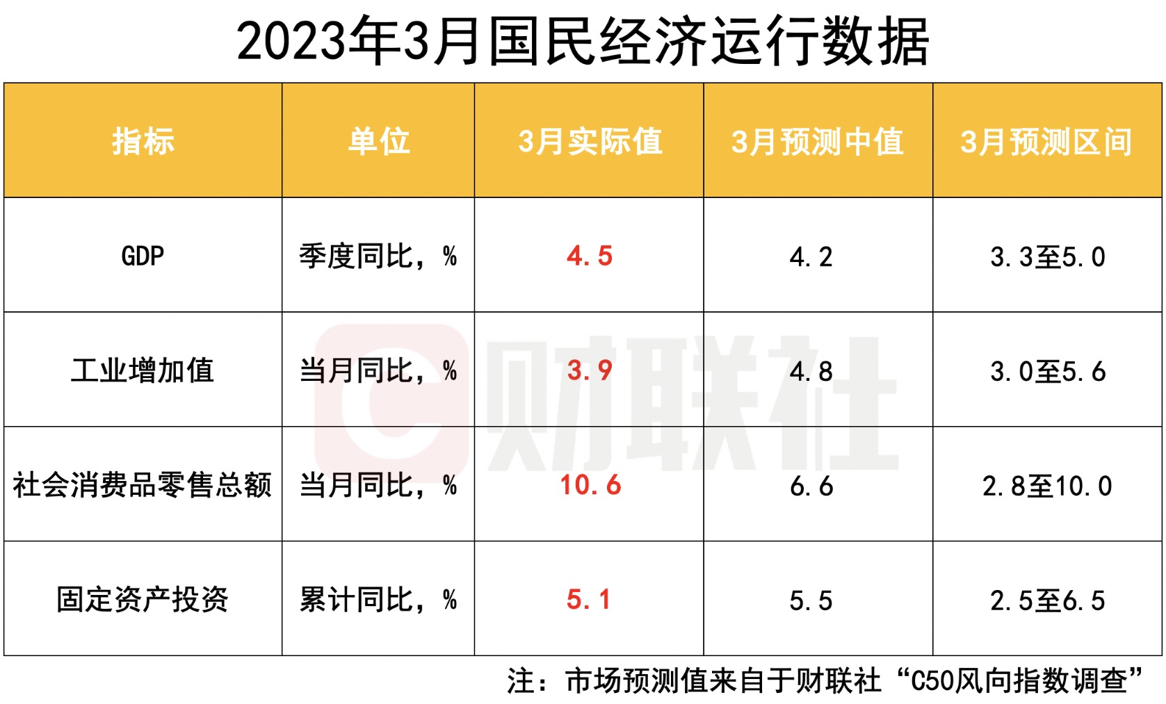 中信证券:港股中小盘情绪维持,行情有望延续