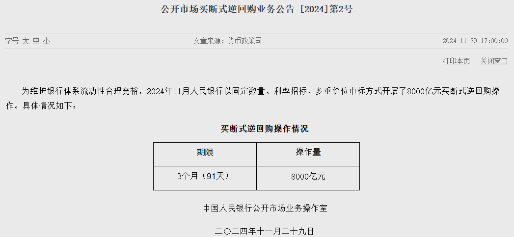 央行,最新出手!