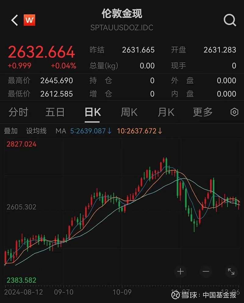 央行,最新出手!