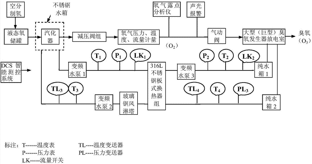 一拖股份获得发明专利授权:“一种发动机冷却循环系统”