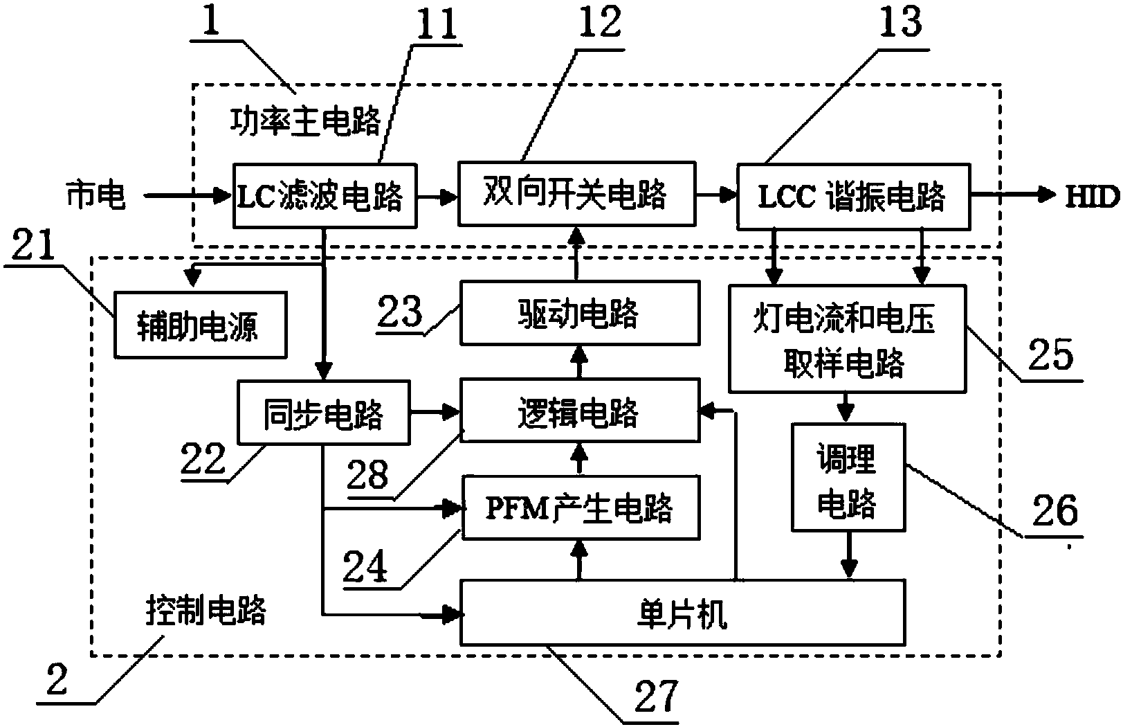 比亚迪获得实用新型专利授权：“三相单相二合一的功率因数校正电路、充电设备及车辆”