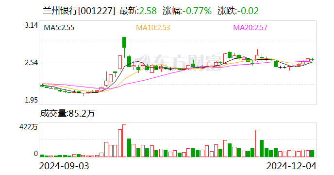 普天科技：12月25日召开董事会会议