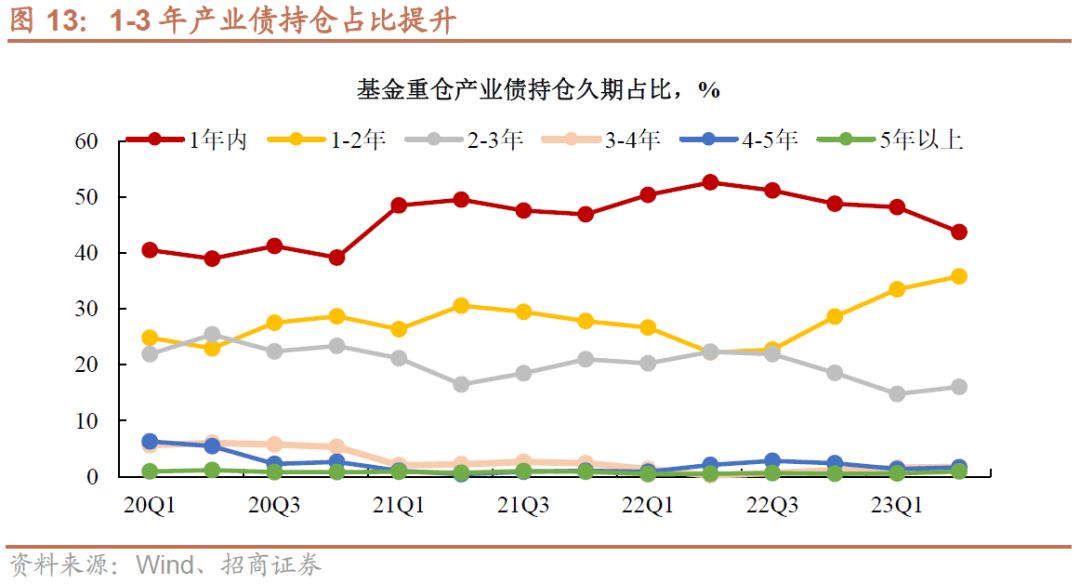江苏银行盘中创历史新高