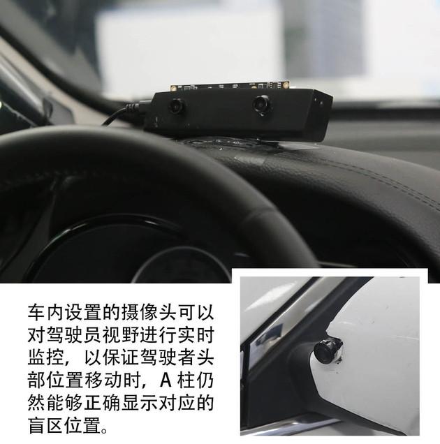 东风科技：目前暂无智能驾驶系统上的研发项目