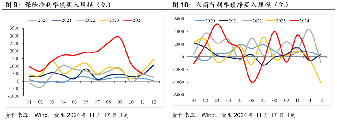 债市日报:12月26日