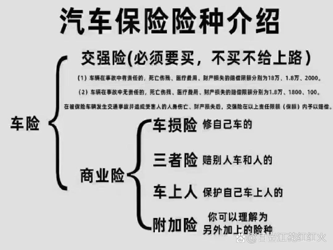 人保财险政银保 ,拥有“如意行”驾乘险，出行更顺畅！_婴幼儿保健用品行业发展趋势及投资分析