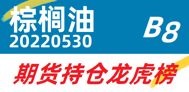 12月26日棕榈油期货持仓龙虎榜分析：多方呈进场态势
