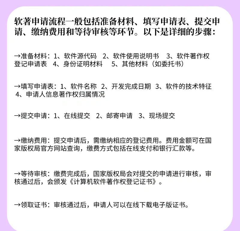 威士顿新注册《威士顿能源过程质量检测管理软件V1.0》项目的软件著作权