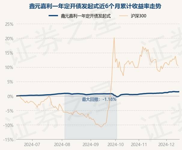 43.73亿主力资金净流入,共封装光学(CPO)概念涨4.63%