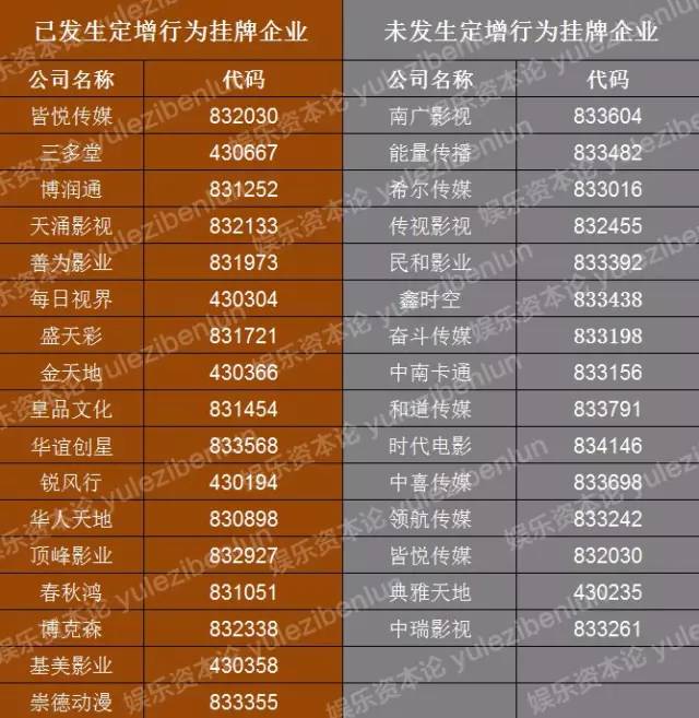 新三板创新层公司亿童文教新增著作权信息:“思考题大提高四年级上”