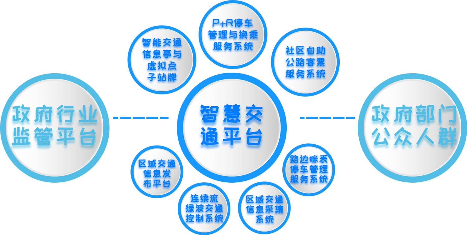 信息发展:实控人拟公开挂牌转让交信基金30%股权