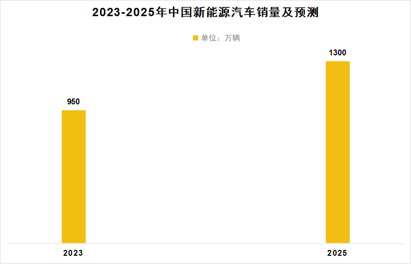 鼎通科技现9笔大宗交易 均为折价成交