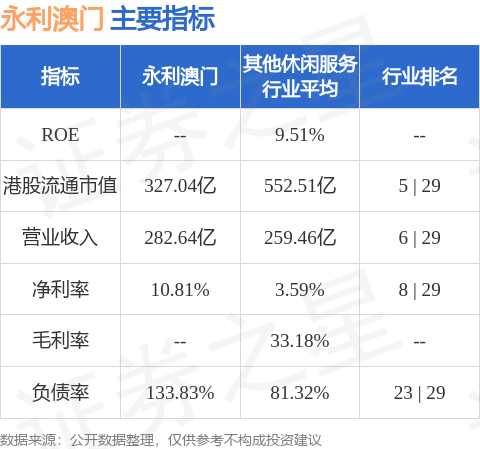 高盛:将ASMPT目标价下调至100港元
