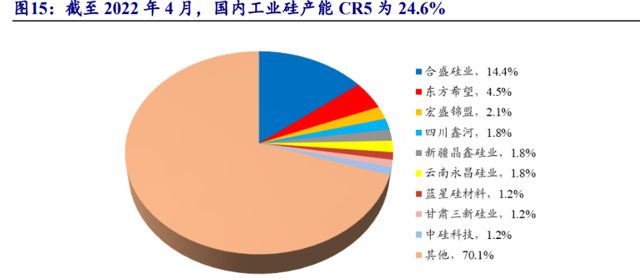 【研报掘金】机构:2025年锂电池产业链景气度有望向好
