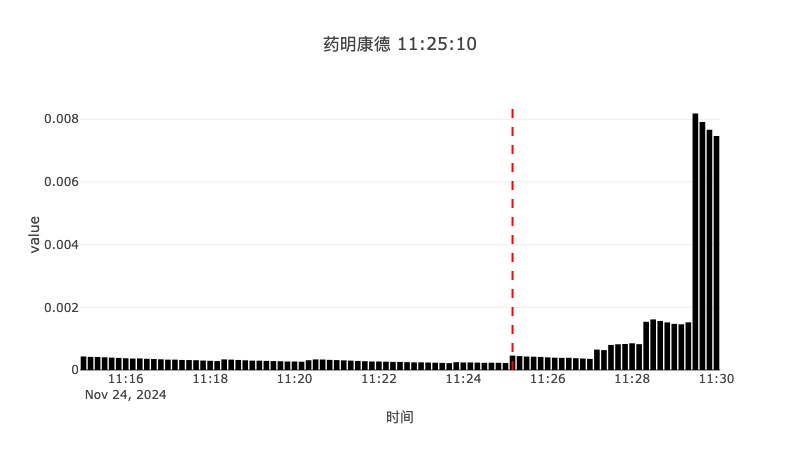 深度・A股指数全景扫描|指数体系蔚然成林 一点一线感应中国经济脉动