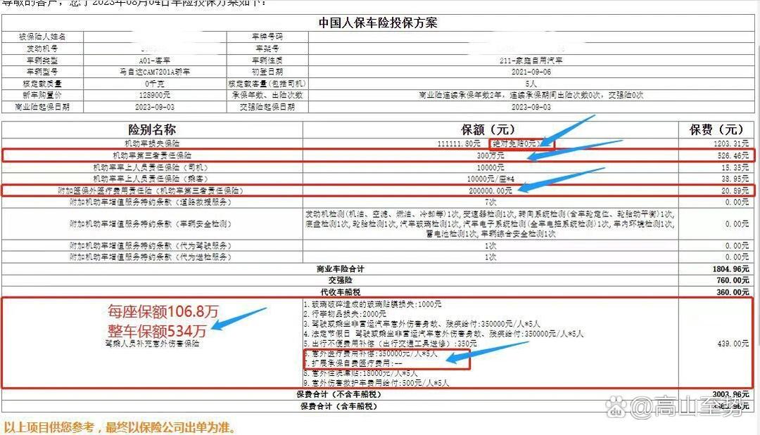拥有“如意行”驾乘险，出行更顺畅！,人保护你周全_2025手工工艺品行业市场深度调研及发展现状、竞争格局分析