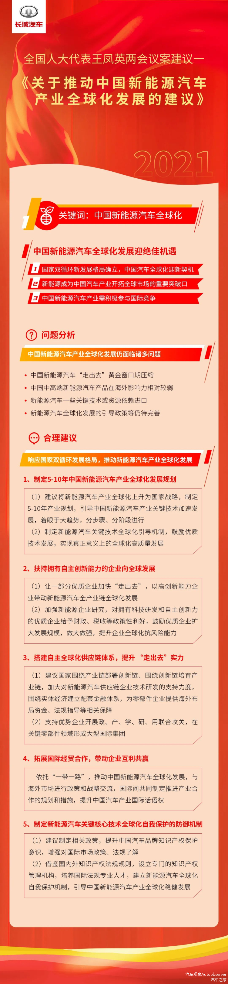 长城汽车获得发明专利授权:“氢燃料电池汽车的电池输出功率控制方法、装置和介质”