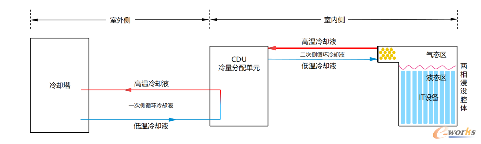 中兴通讯获得发明专利授权:“用于为侧链通信交换信息的方法和系统”
