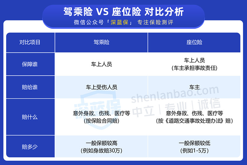 拥有“如意行”驾乘险,出行更顺畅!,人保护你周全_2025电饭锅行业发展现状及进出口市场分析