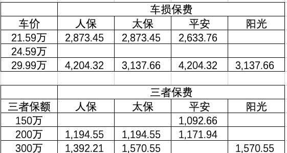 拥有“如意行”驾乘险,出行更顺畅!,人保护你周全_2025电饭锅行业发展现状及进出口市场分析