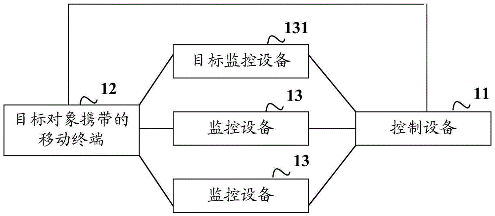 大华股份获得发明专利授权:“视频连续性检测方法以及存储介质”