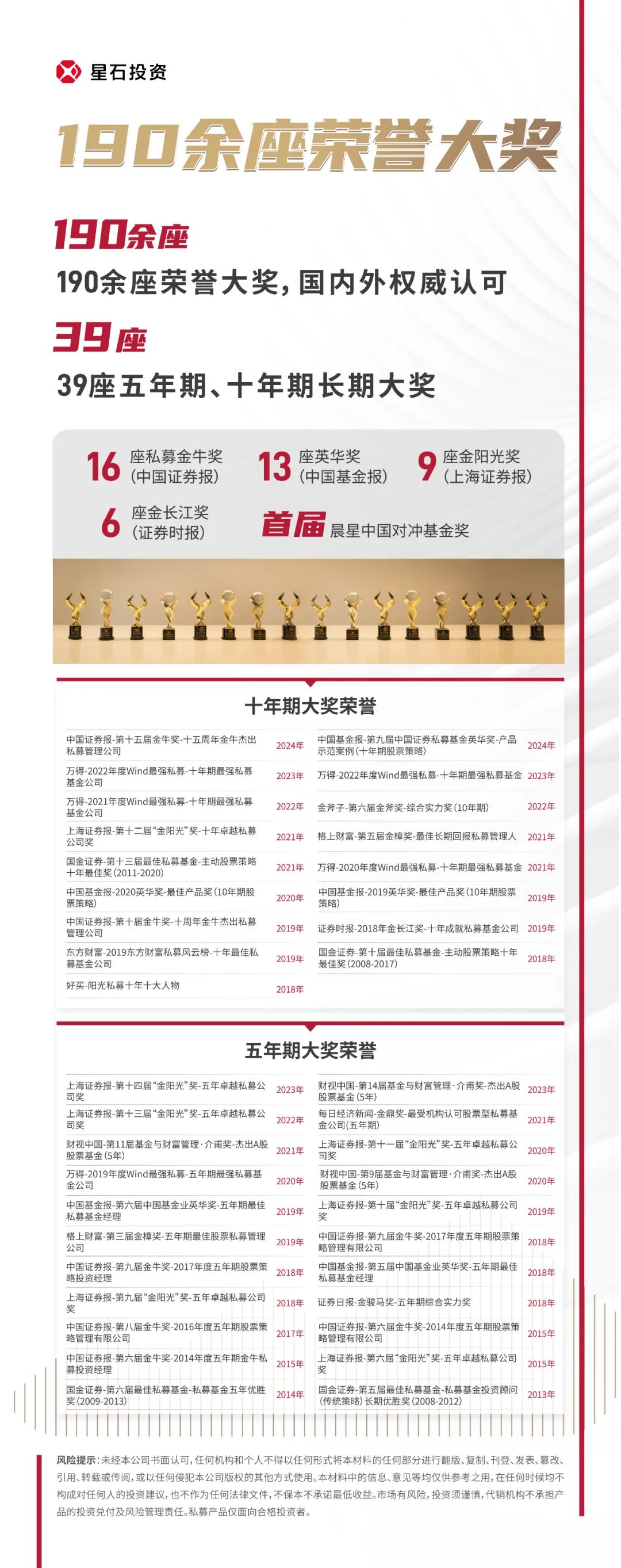 多家明星私募,新年投资策略出炉!